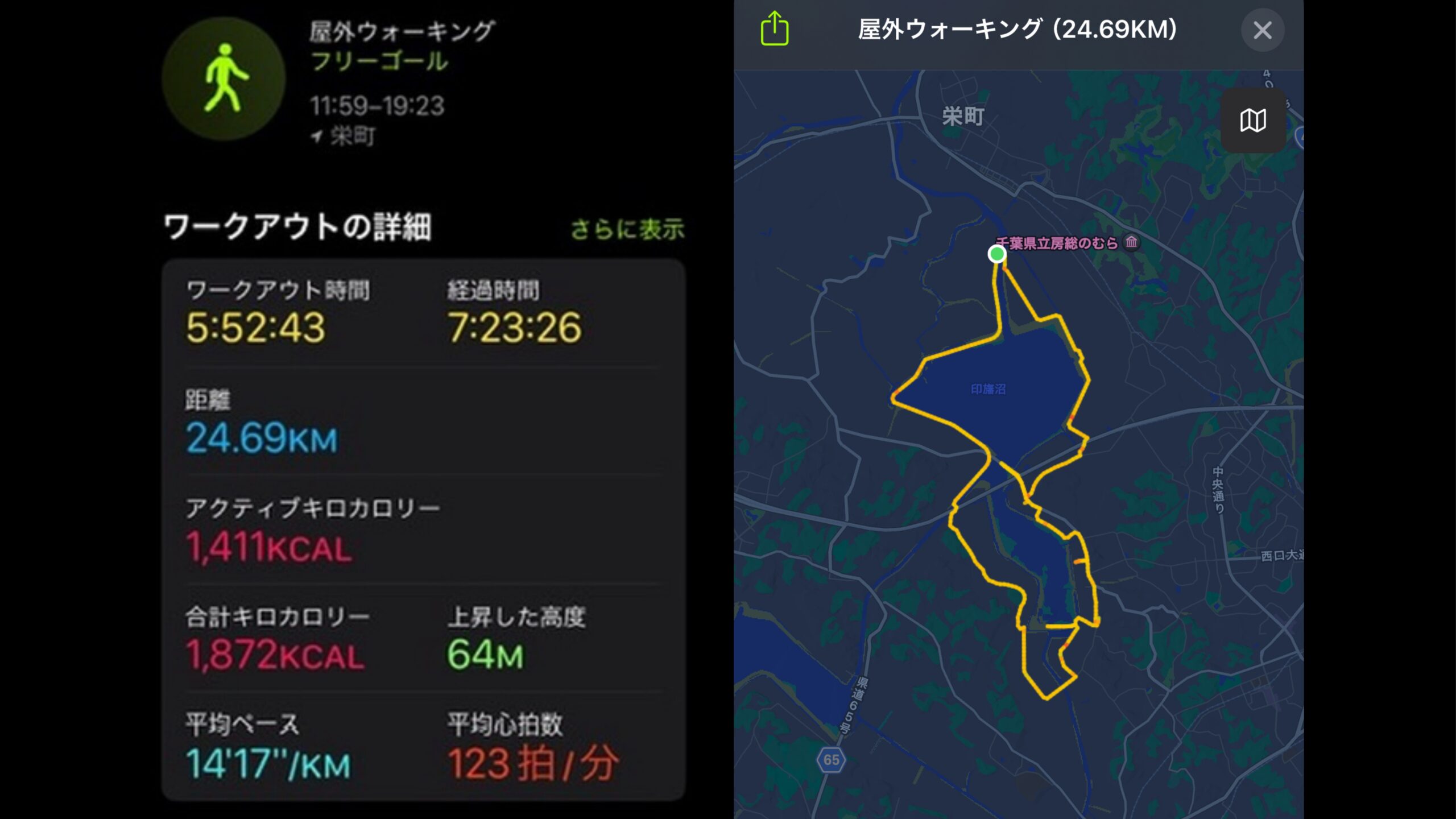 クマ子の北印旛沼一周の記録。